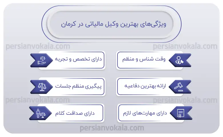اینفوگرافیک بهترین وکیل مالیاتی در کرمان
